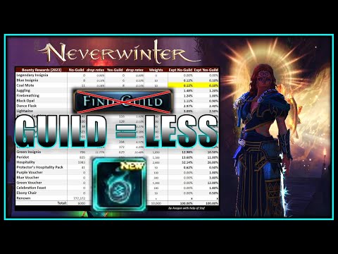 YIKES: Being in a Guild Nerfing Coal Mote Drop Rates in Protector's Bounties 2023 - Neverwinter