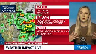 Tracking afternoon storms and an area in the Atlantic with a low chance of tropical development