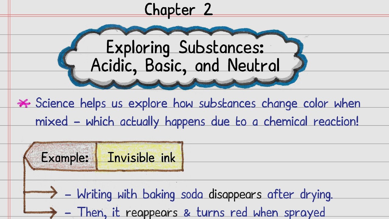 📝FREE Notes | Exploring Substances: Acidic, Basic and Neutral | Class 7 Science | NCERT