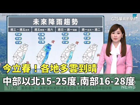 今立春！各地多雲到晴　中部以北15-25度　南部16-28度