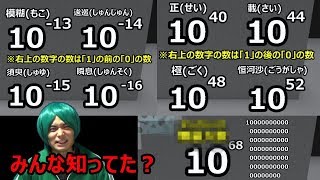 「数字の単位」を一挙に紹介します！あなたはどこまで知ってる？