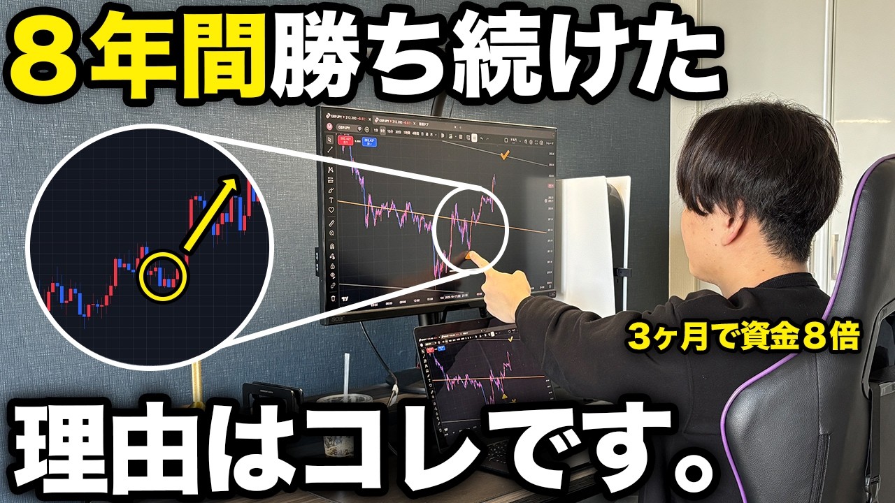 【誰でも真似できる】FXで勝てるエントリーポイントを見つけるシンプル手法７STEPを公開します。【為替】