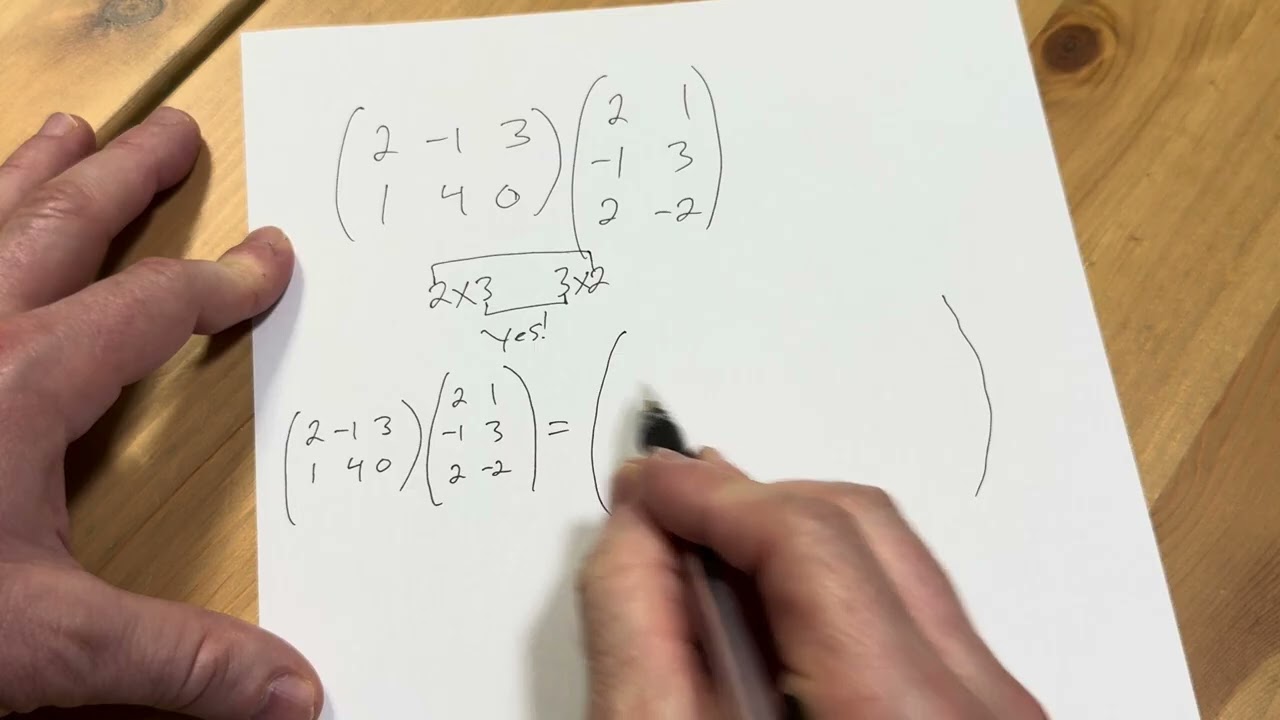 This is How You Multiply Matrices