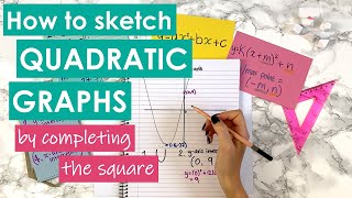 Download the video "■ How to sketch quadratic graphs by completing the square + examples!"