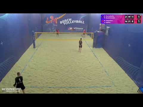 18:40 D. Svyrydenko / K. Borshchenko - M. Stepanov / V. Kelbas 28.02.2023 | Winners Beach Volleyball
