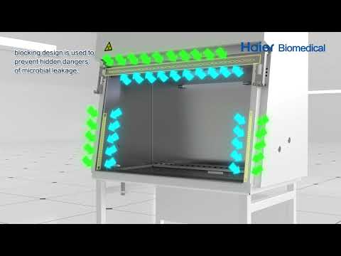 HAIER - CLASSIC SERIES BIOSAFETY CABINET