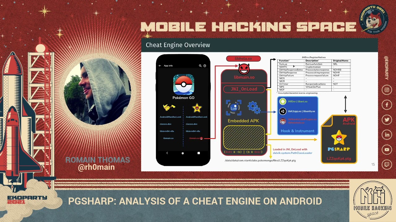 PGSharp: Analysis of a Cheat Engine on Android ▪ Romain Thomas ▪ Ekoparty 2021: Mobile Hacking