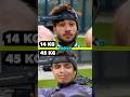 F1 Drivers Are So Awesome Car Automobile Formula1 Formel1