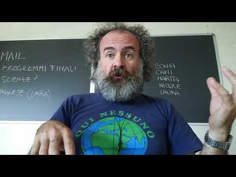 Let's review Hegel 2: Idea in itself, Idea outside itself, Idea that returns to itself