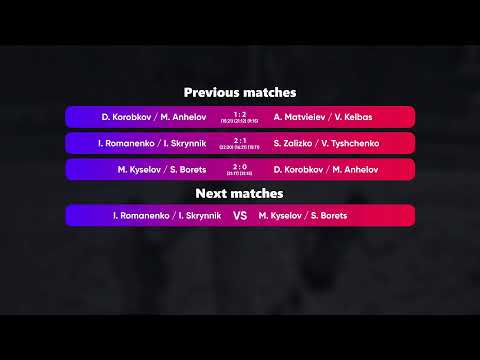 20:25  A.Matvieiev / V.Kelbas - S.Zalizko / V.Tyshchenko 19.01.2023 |Winners Beach Volleyba