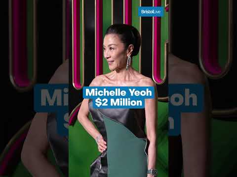 Wicked cast salaries 😱💰#wicked #arianagrande #cynthiaerivo