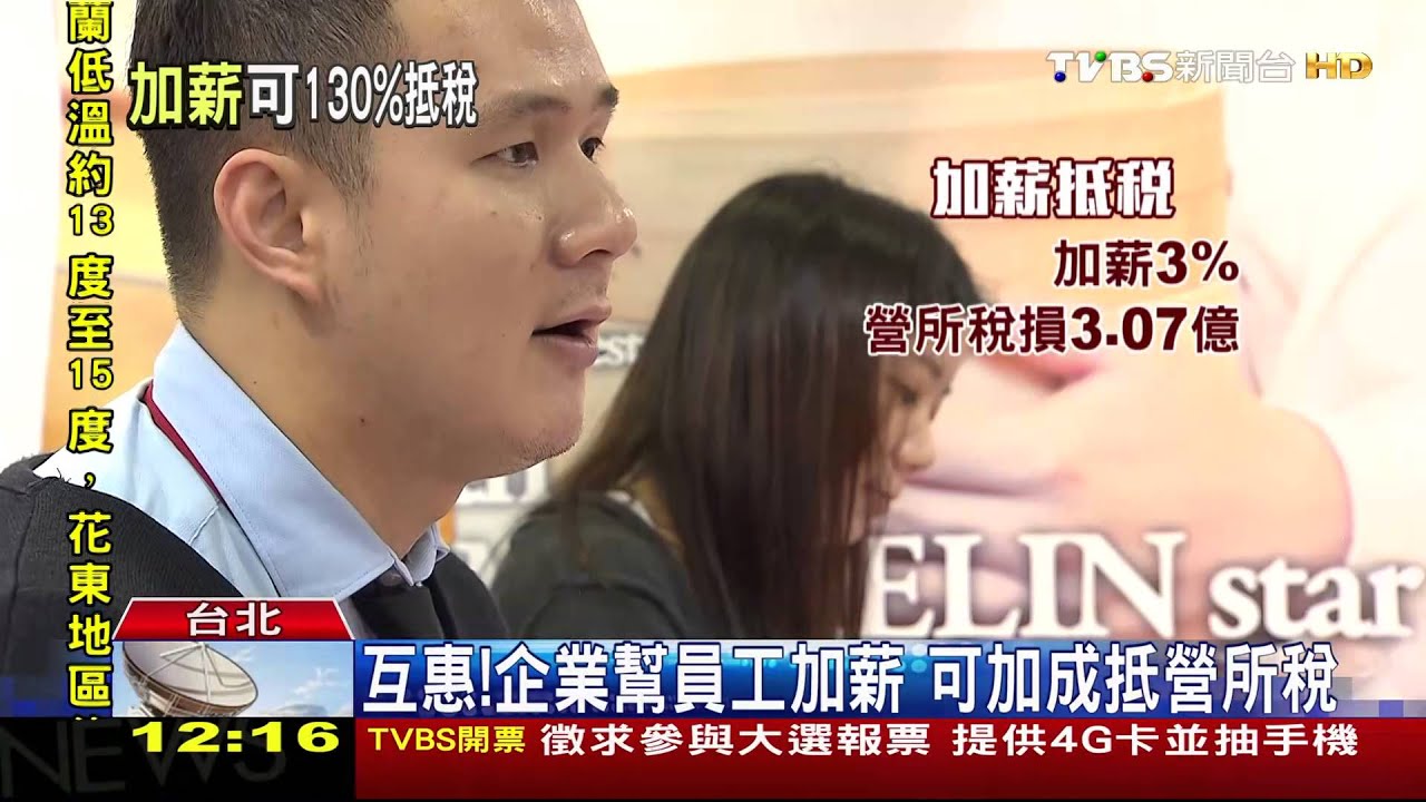 互惠!企業幫員工加薪 可加成抵營所稅