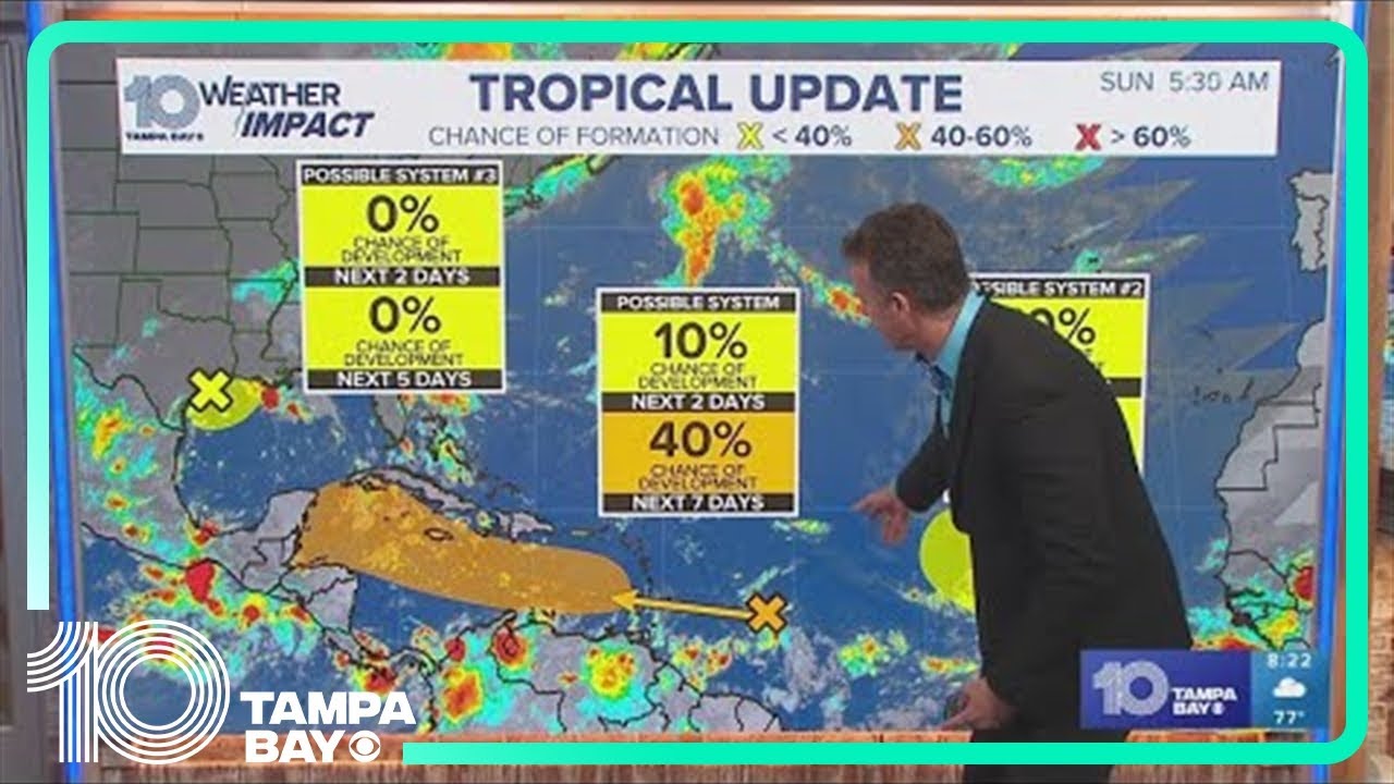 Hurricane forecasters watched two possible systems that may develop over the next week