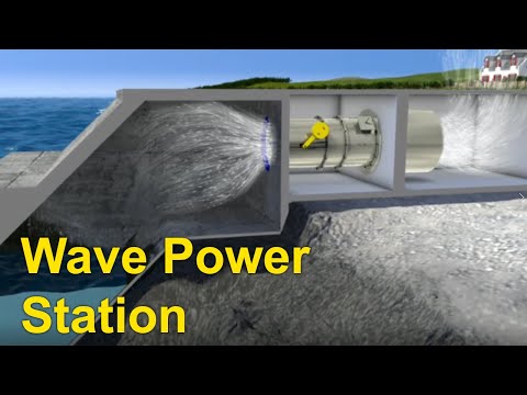 image-How does an ocean wave transfer energy? 