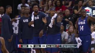 Highlights of USA Mens National Teams 110 66 Win Over Nigeria