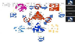 HL7 Tutorials For Beginners | HL7 Training Videos