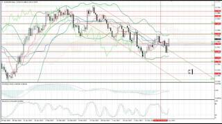 Weekly Forex forecast 5-9.06.2017: EUR/USD, GBP/USD, USD/JPY, AUD/USD, Gold