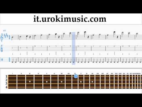 Lezioni di Banjo (Tenore Irlandese) Silvestre Dangond Nicky Jam - Cásate Conmigo Tutorial Spartito