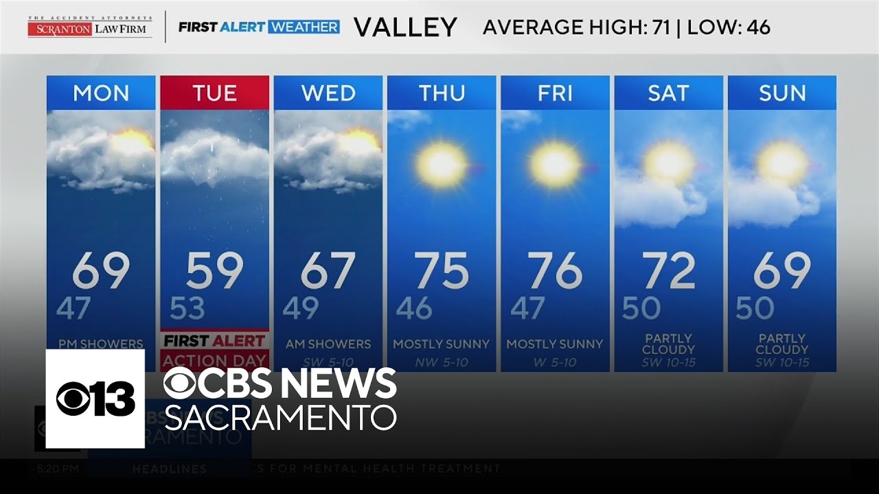 Sunday evening weather forecast - April 19, 2026