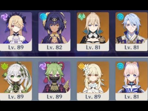 Ayato Candace n Kokomi Geo Traveler 3.3 Spiral Abyss phase 3