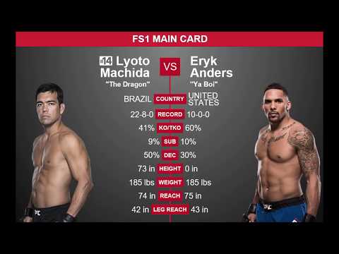 UFC Fight Night: Machida vs Anders Predictions (Main Card + FS1 Prelims)