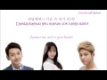 Kim Tae Woo (g.o.d) – Only You (너 하나만) My Lovely ...