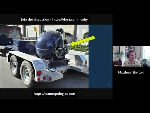 DORA Community - Team Topologies with Matthew Skelton