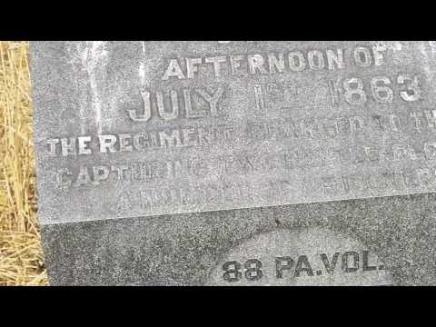 More Oak Ridge Iverson's Pits