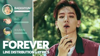 EXO - Forever (Line Distribution + Lyrics Color Coded) PATREON REQUESTED