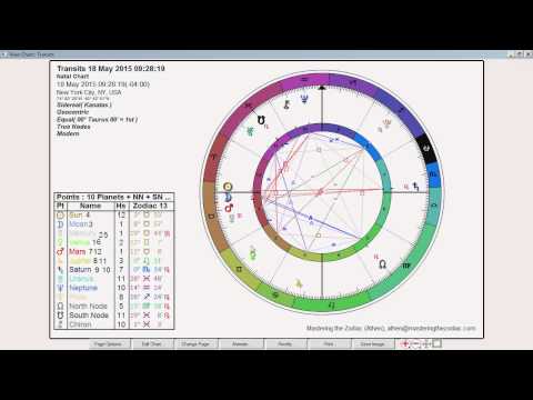 Taurus Weekly Horoscope: May 18th to 24th - Sidereal Astrology