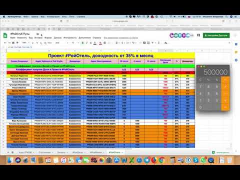 #РойОтель рекомендации Владимира Мошкина на общую складчину