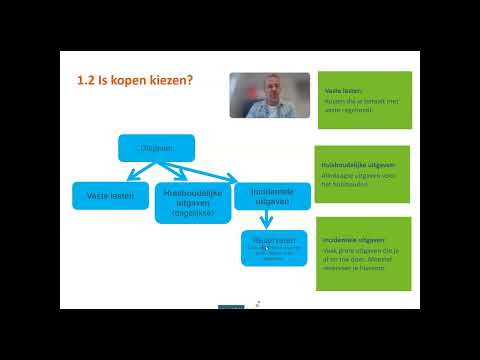 Pincode HAVO 3 Hoofdstuk 1 (7e editie)