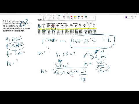 THERMODYNAMICS 02: PROPERTIES OF STEAM AND PURE SUBSTANCE