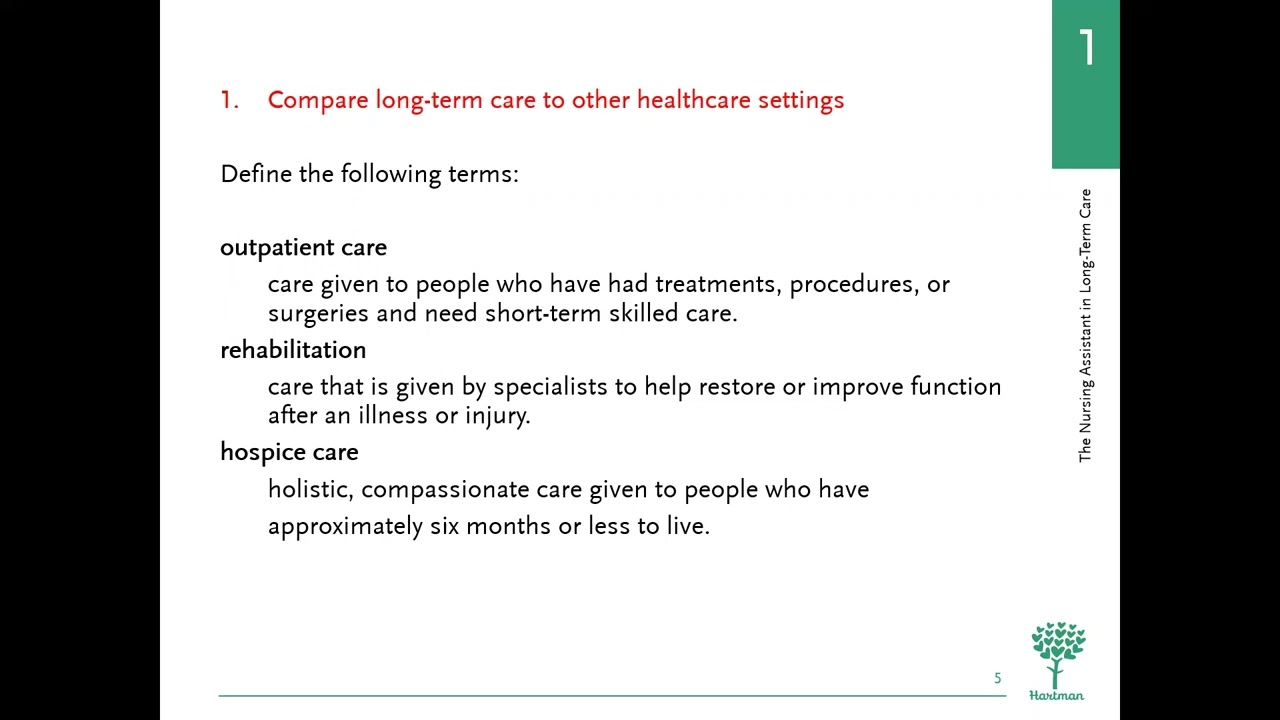 Chapter 1 Long-Term Care