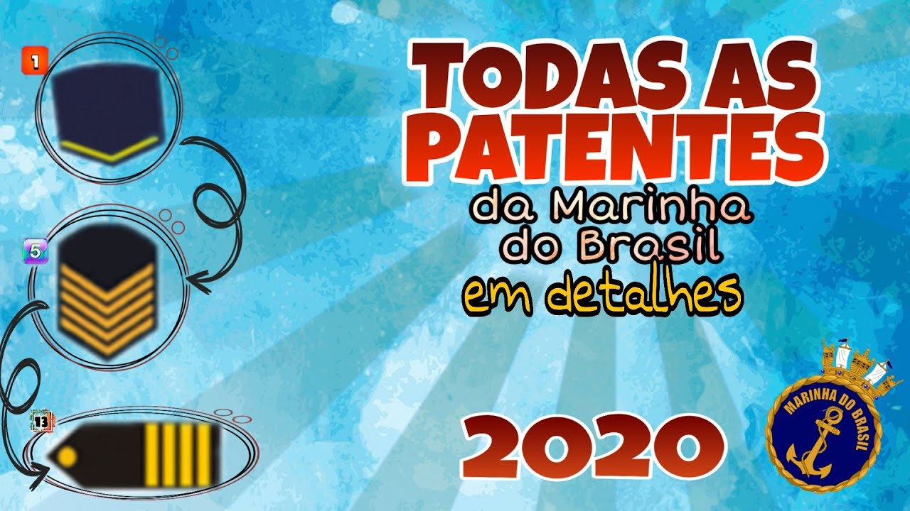 PATENTES DA MARINHA DO BRASIL|todas as patentes da Marinha, de RECRUTA até ALMIRANTE.
