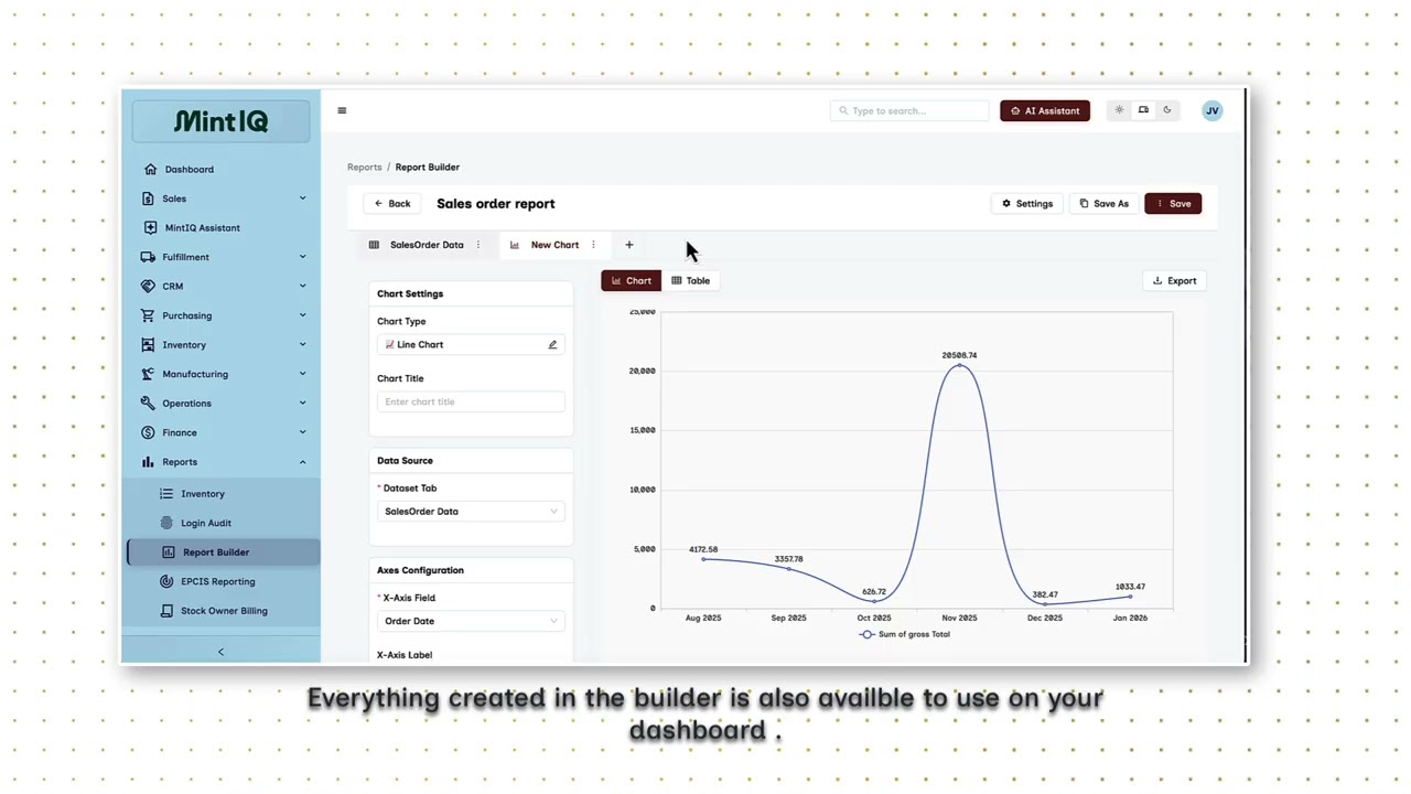 Ask Your System Anything – AI Insights in Action
