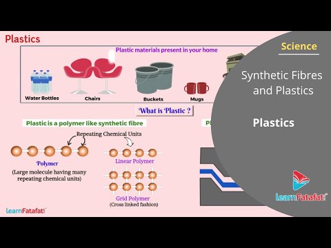 Synthetic Fibres and Plastics Class 8 Science - Plastics