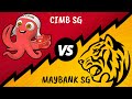 CIMB SG vs Maybank SG | Best SG Bank Account for Malaysians