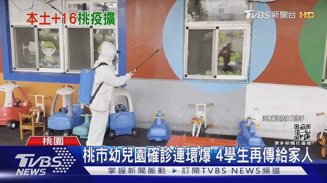 桃市幼兒園確診連環爆 4學生再傳給家人