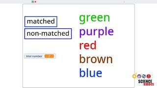 The Stroop Effect Test in Scratch | Science Project