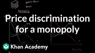 Price discrimination for a monopoly | Microeconomics | Khan Academy