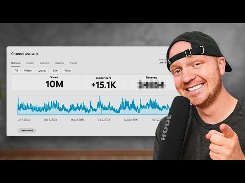 YouTube Thumbnail
