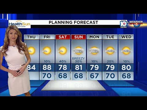 Local 10 News Weather: 02/02/2023 Morning Edition