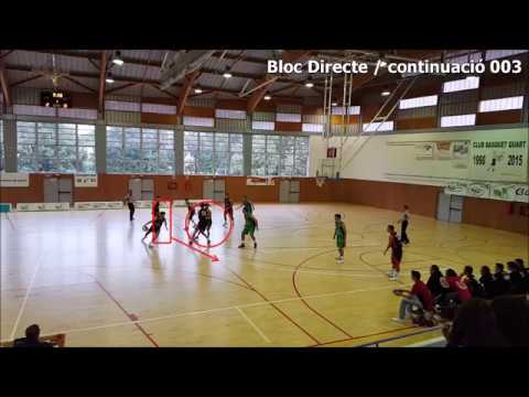 Anàlisi Vídeo Longomatch