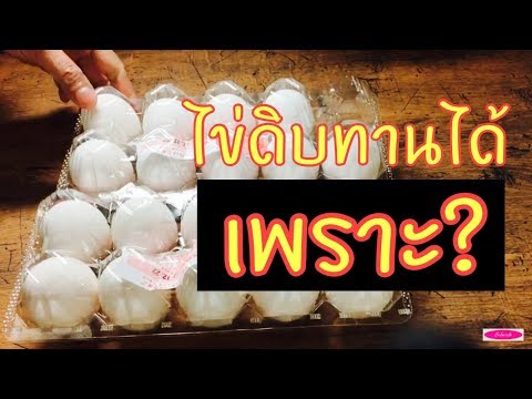 หมายถึงการเสริมสร้างความแข็งแรง 37 ปีของความอ่อนแอ