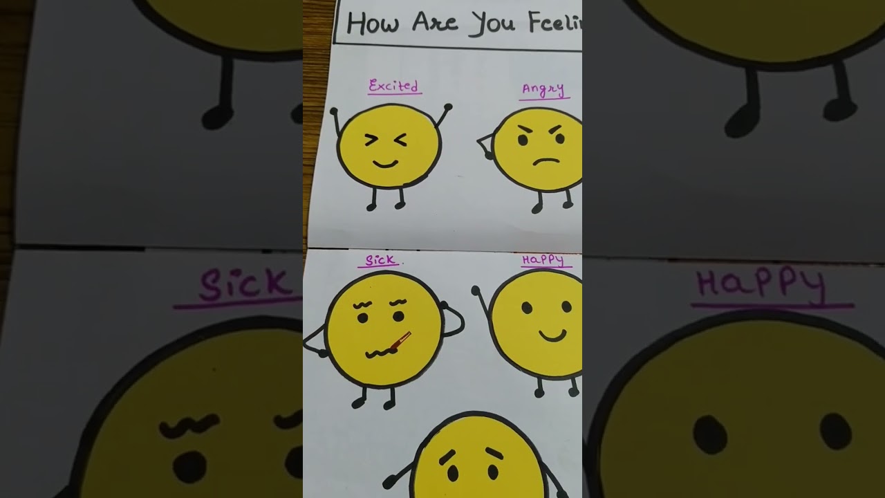 Emotions Emojis @SHAHINTABASUM How are u feeling Today....?