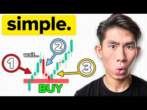 The 3 step Price Action Trading Strategy ONLY Top 5% use...