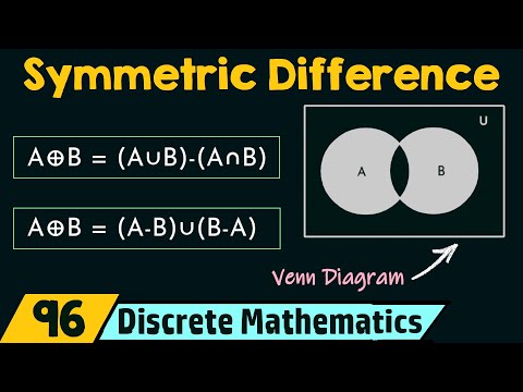 Introduction to Discrete Mathematics