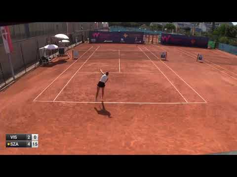 Vismane Daniela v Szabanin Natalia - W25 Vienna (incomplete)