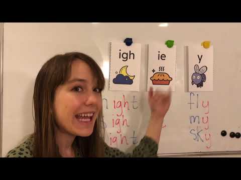 Long Vowel with igh, ie, y